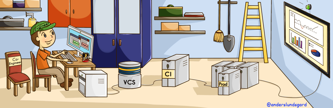 Continuous Delivery Overview